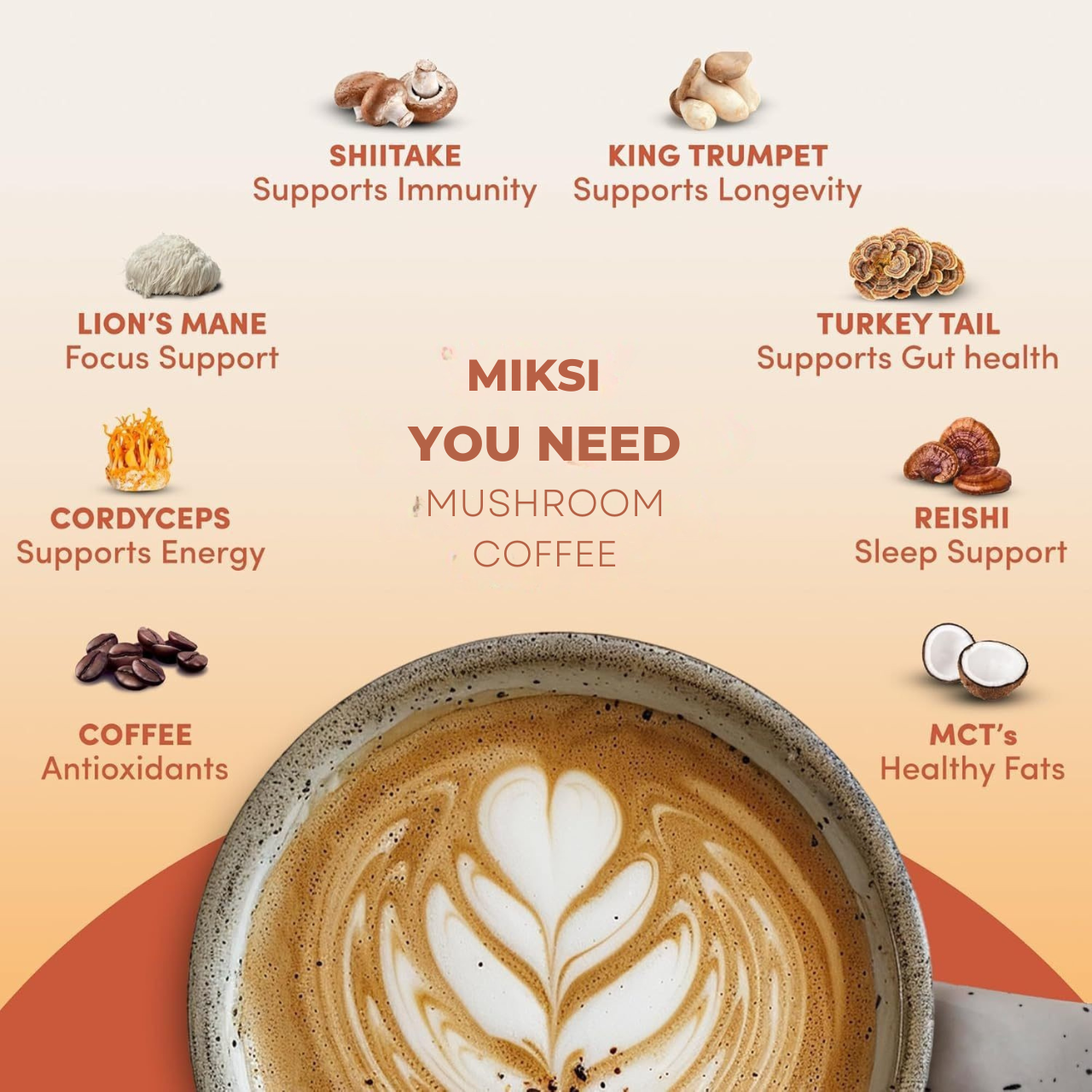 Ryzebrew™ Kahvi sienillä